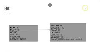 JQuery Autocomplete show label and submit value (ID) in Spring Boot