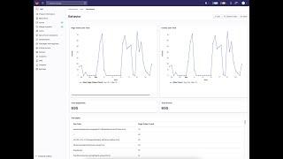 Product Analytics - Building Live v1 Dashboards