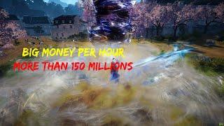 BDO | How to make money in 2020 for beginner