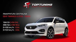 RIMAPPATURA CENTRALINA SEAT TARRACO 2 0TDI 150CV