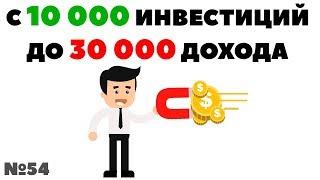 Миллион с нуля №54: Инвестиции по 10000 рублей в месяц до пассивного дохода 30000 в месяц