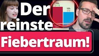 Berlin: I have to completely freak out!