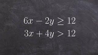 Learn how to graph and shade a system of linear inequalities in two different ways