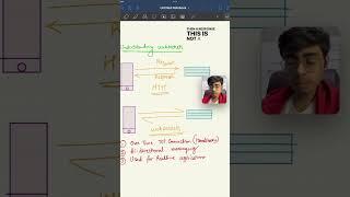 Understanding Websockets  #https #websockets