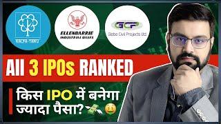 Upcoming IPOs Ranked: Kalpataru IPO Vs Ellenbarrie Industrial Gases IPO Vs Globe Civil Projects IPO