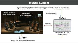 MuEns: A Multimodal Human-Machine Music Ensemble for Live Concert Performance