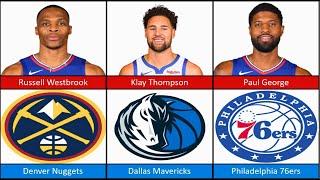 Biggest NBA Trades This Summer 2024/25