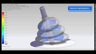 NX Nastran, advanced simulation. CAE: Simulation Examples.