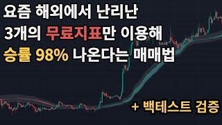 무료지표만을 이용해 승률 98%의 매매법이 있다...?