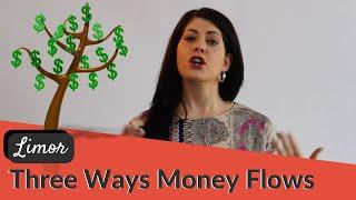 HOW MONEY FLOWS | Financially Fabulous