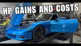 Top Corvette C6 Mods: Horsepower Gains and Costs Explained (LS2 or LS3)