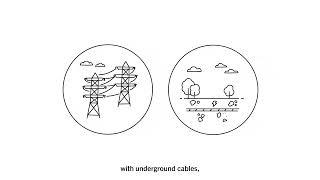 Grid express: The overhead line principle