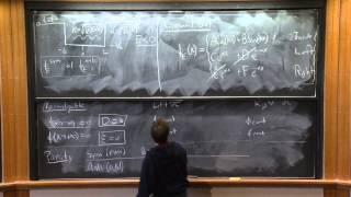 Lecture 11: Dispersion of the Gaussian and the Finite Well