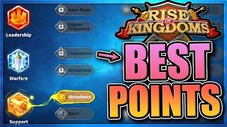 Best Seasonal Strategies [King of the Nile KvK] Rise of Kingdoms