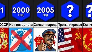 Что, Если Сталин Был Бессмертным?