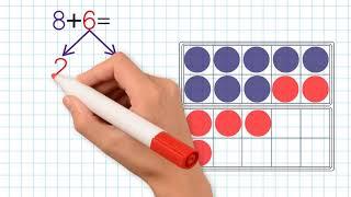 Make a ten to add. Grade 2
