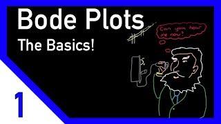 Control System Lectures - Bode Plots, Introduction