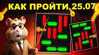 КАК ПРОЙТИ МИНИ ИГРУ 6 в HAMSTER KOMBAT И ПОЛУЧИТЬ КЛЮЧ | MINI GAME ХАМСТЕР КОМБАТ 25 ИЮЛЯ