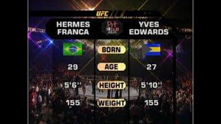 Hermes Franca vs Yves Edwards