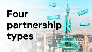 Four partnership types with Kaspersky