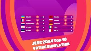 Junior Eurovision 2024: Top 10 | Voting Simulation