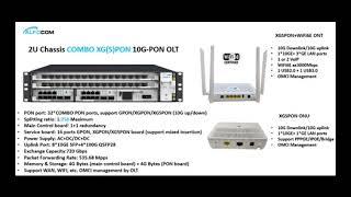 #xgspon #XGPON #OLT #onu  #wifi6 #telecommunication #Telecom #fiberoptics XGSPON/XGPON/GPON  OLT