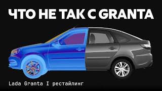 Lada Granta с пробегом. Все  проблемы и болячки