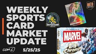 Weekly Sports Card Market Update. Caitlin Clark hobby take over.