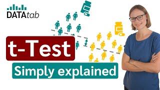 t-Test - Full Course - Everything you need to know