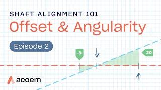 Shaft Alignment 101: Offset & Angularity | ACOEM