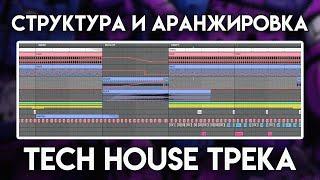 Структура и аранжировка TECH HOUSE трека