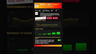 Oddity Tech stock analysis - would ChatGPT buy or sell today? [May 2025]