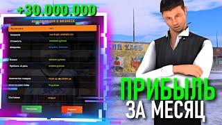 CRMP AMAZING RP -  ПРИБЫЛЬ НАШЕГО БИЗНЕСА "24/7" ФИНКА ЗА 30 ДНЕЙ РАБОТЫ! (GTA CRMP) ️