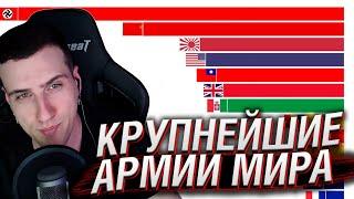 КРУПНЕЙШИЕ АРМИИ В МИРЕ 1820-2022 | РЕАКЦИЯ HELLYEAHPLAY