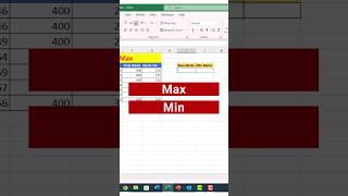 Max and Min Formula in Excel: Simplifying Data Analysis