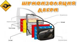 Шумоизоляция авто (Лада Веста)  #шумофф34 #Shumoff