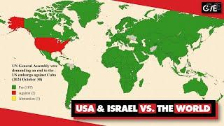 Rogue states: US & Israel oppose entire world in UN vote to end Cuba blockade