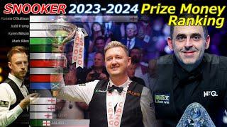 【SNOOKER】Prize Money Ranking 2023-2024