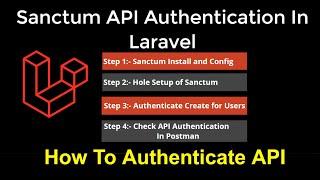 How To Create Sanctum API Authentication In Laravel 8 Step By Step In Hindi | Sanctum Authentication