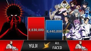 Yuji VS All HE Faced POWER LEVELS (JUJUTSU KAISEN Power Levels)