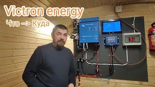 Victron devices | Что к чему и куда | + Проблемка