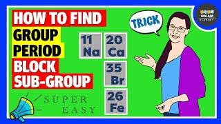 How to find Group, Period and Block of an element?