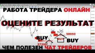 МОЗГОВОЙ ШТУРМ РЫНКА (РАЗБОР СДЕЛОК) 2.09.2024г