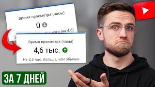 Как набрать свою аудиторию в YouTube 2023? ЛУЧШИЙ МЕТОД В ЭТОМ ГОДУ