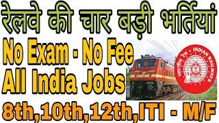 Railway recruitment 2021 , Railway Jobs 2021 for 8th 10th 12th ITI Pass