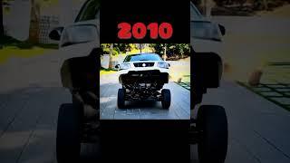 evolution of maruti suzuki alto #car #old #vs #new #model #viral #shorts #shortsfeed #youtubeshorts
