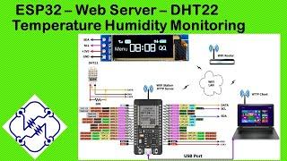 ESP32 – Web Server – DHT22 Temperature – Humidity Monitoring