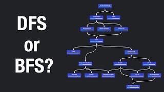 The Best Order to learn Algorithms & Data Structures?