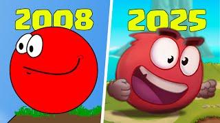 Evolution of Red Ball Games (2008-2025)