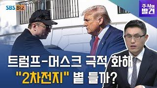 [주식의 발견] 전기차 수요 둔화와 IRA 법안, 국내 2차전지 주가 수익률 꼴찌의 이유는?